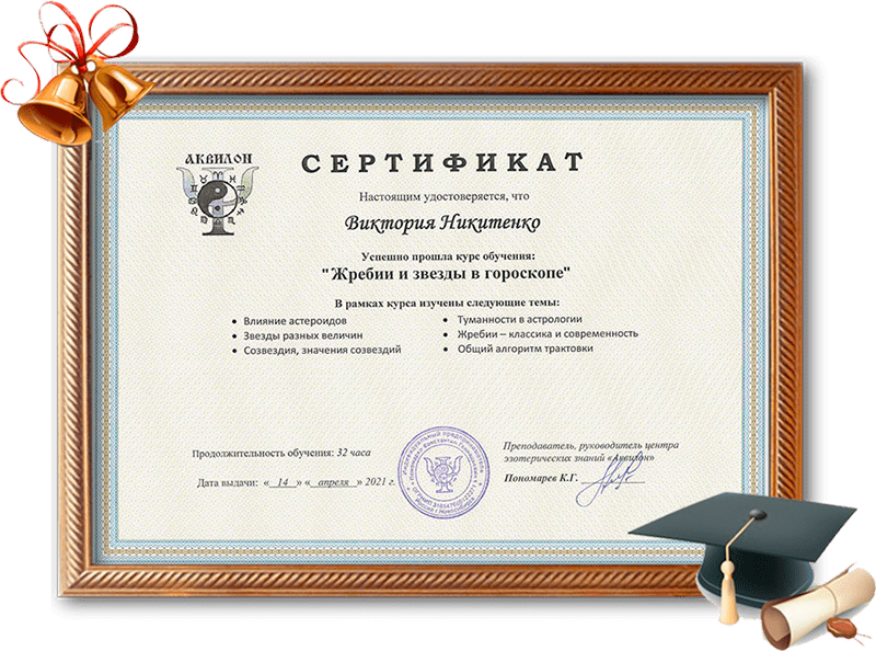 сертификат по курсу 'Базовый курс' desk