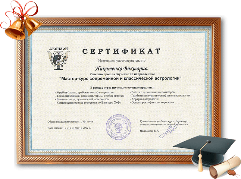 Сертификат Мастер курса desk