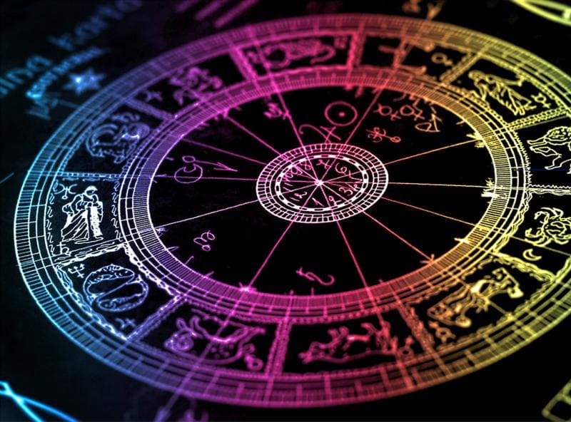Виды астрологи
