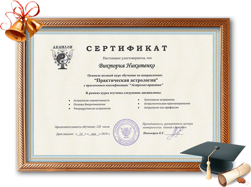 сертификат по курсу 'Продвинутый курс' desk