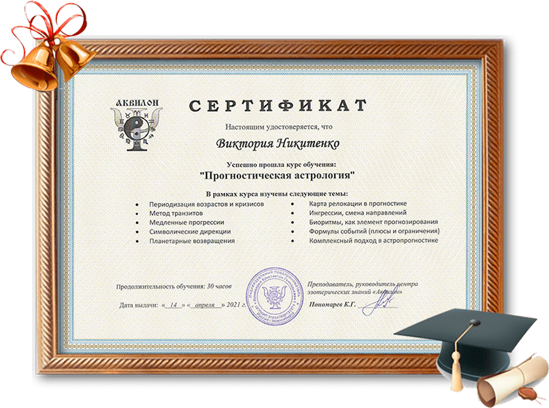 Сертификат 'Прогностическая астрология' desk