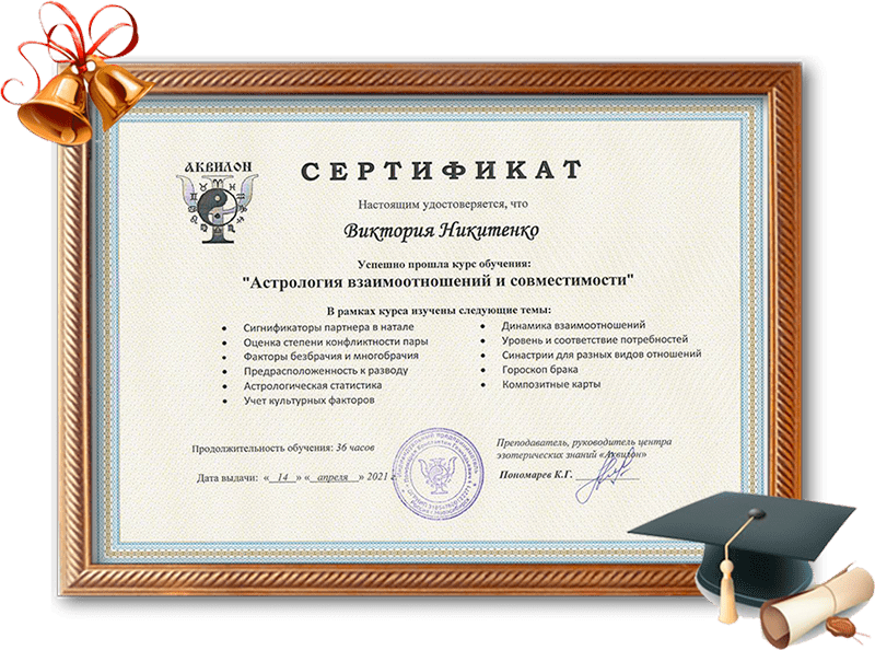 Сертификат 'Астрология совместимости' desk